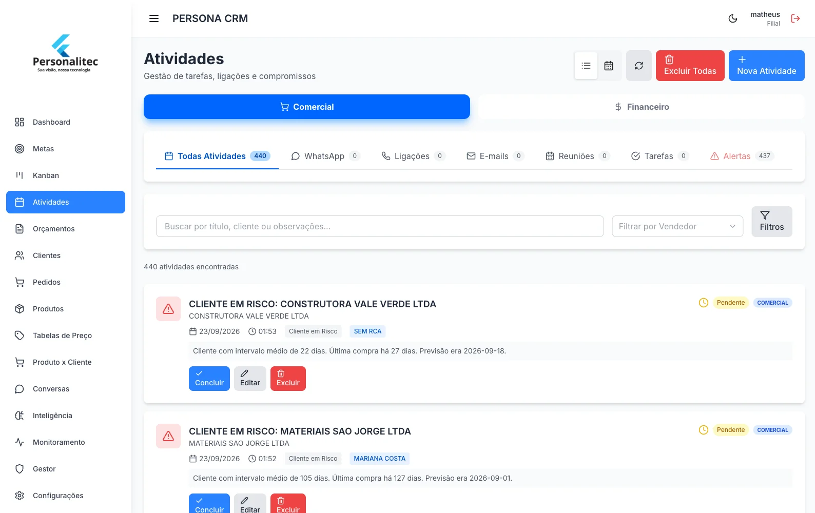 Atividades do Persona CRM com os alertas de cliente em risco e o vendedor responsável